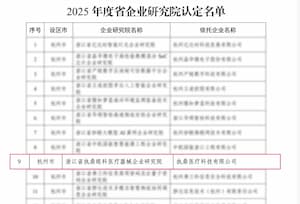Good news at the beginning of the year! ZD Medical  has been awarded the title of Provincial Enterprise Research Institute, marking a new peak in innovation!